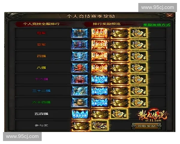 全面赞颂风暴英雄魅力绽放的史诗级团队竞技巅峰盛宴传奇之光荣辉